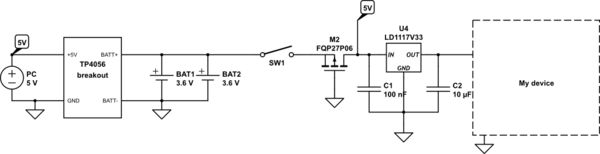 schematic