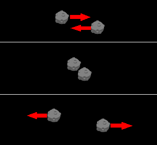 depiction of off-centre collision