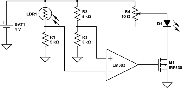 schematic