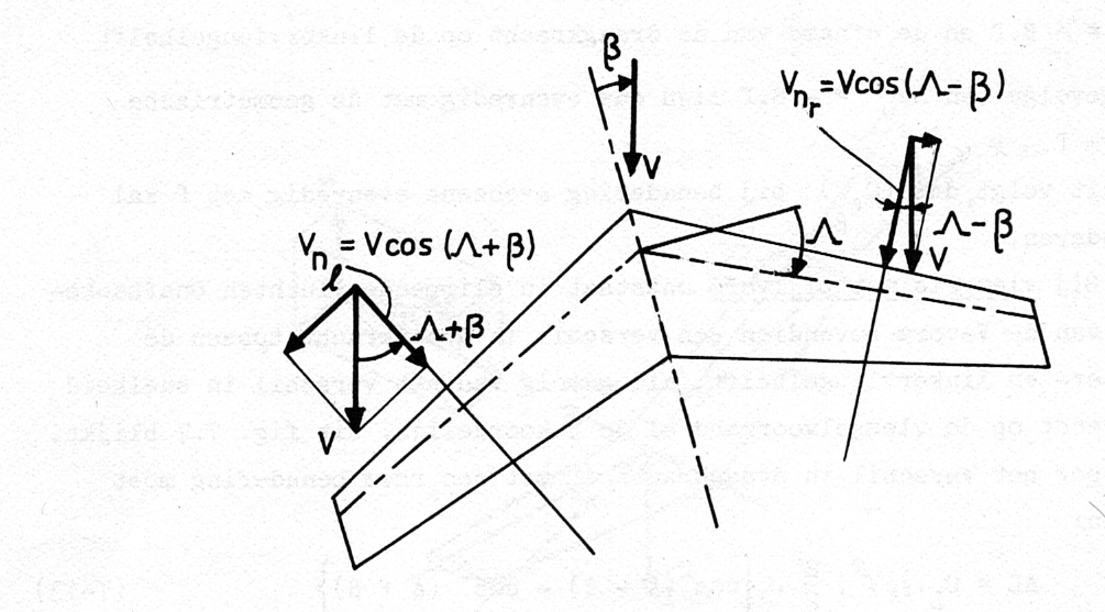 Gotta love old uni books