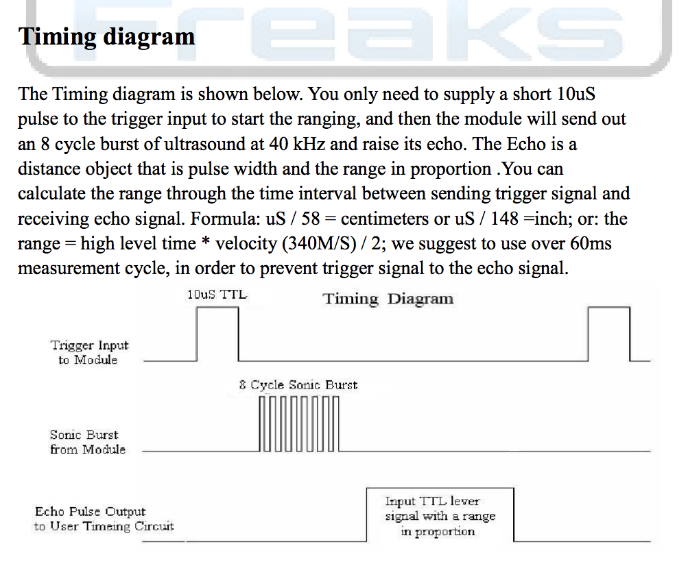 Timing diagram#1