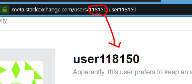 screenshot of user118150, with their user number circled on the URL bar and with an arrow pointing at their display name.