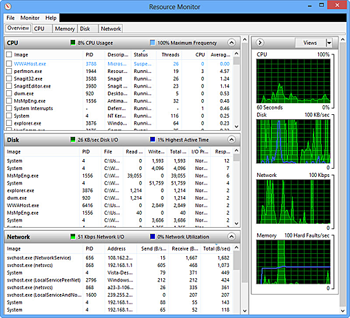 Resource Monitor