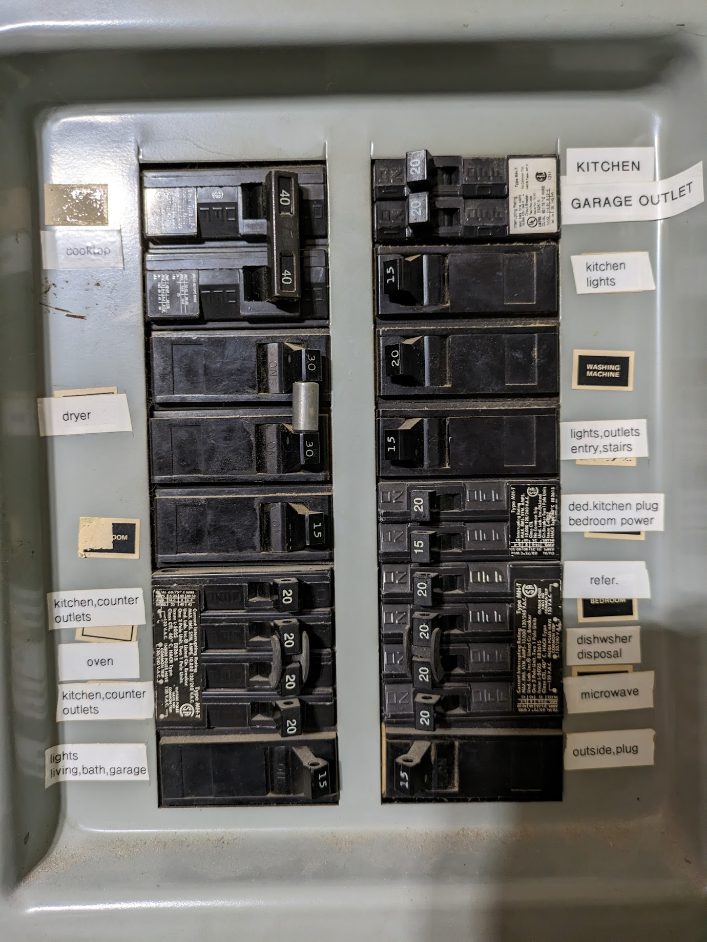 subpanel