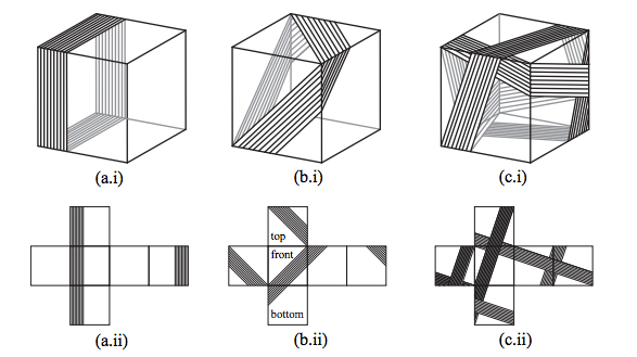 Cube Wrappings