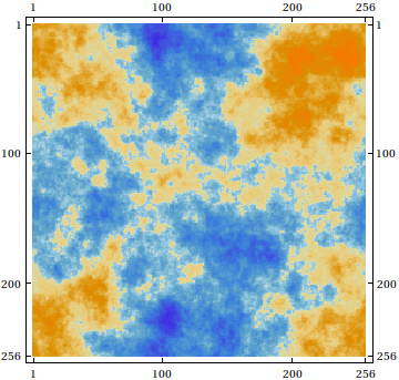 2d random noise