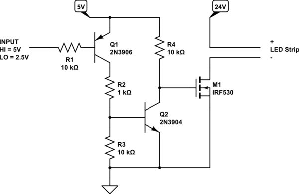 schematic