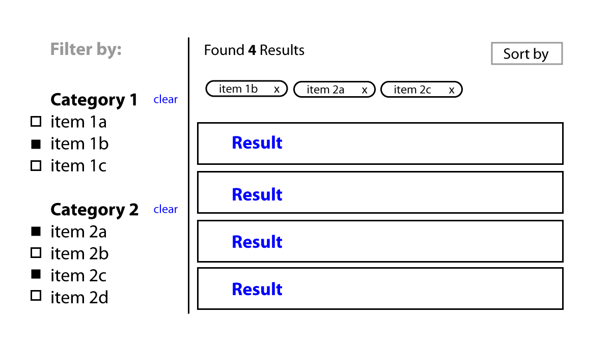 filter breadcrumbs - example one