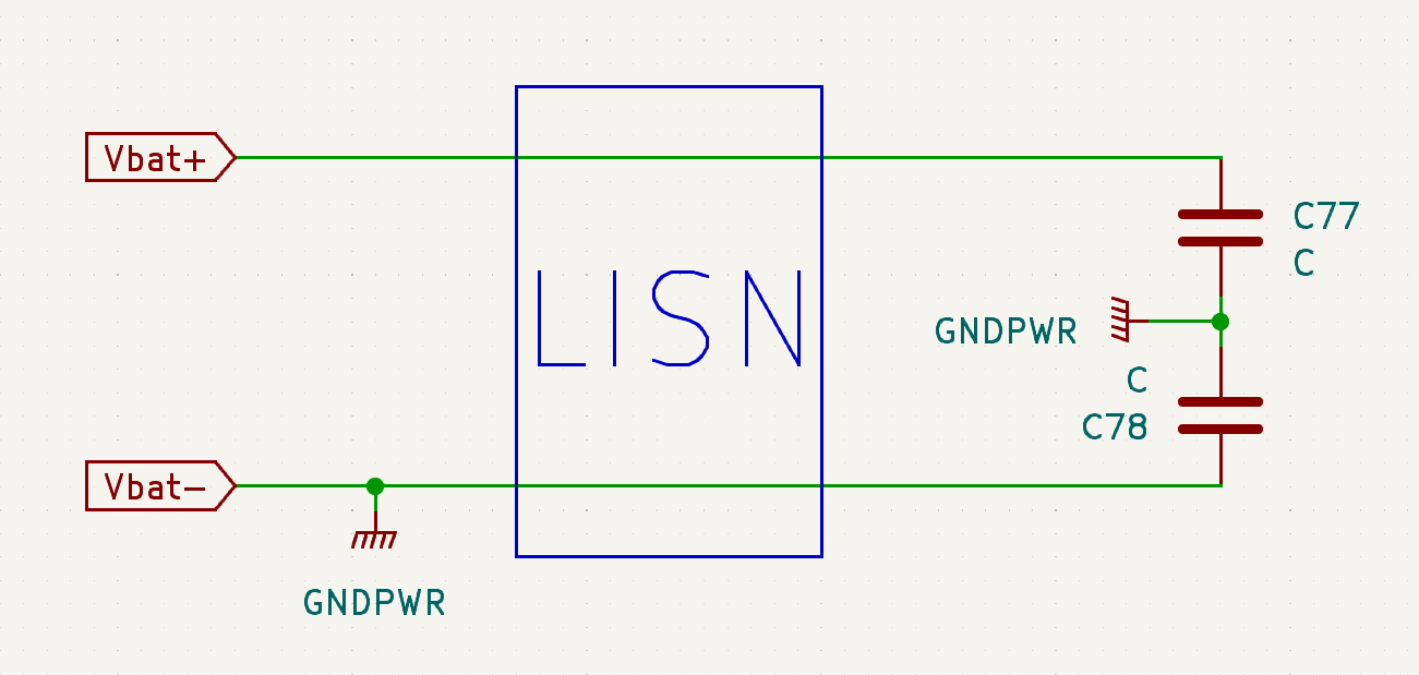 EMI diagram