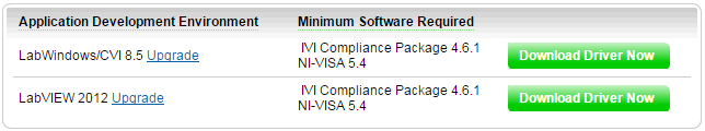 Driver Download Options