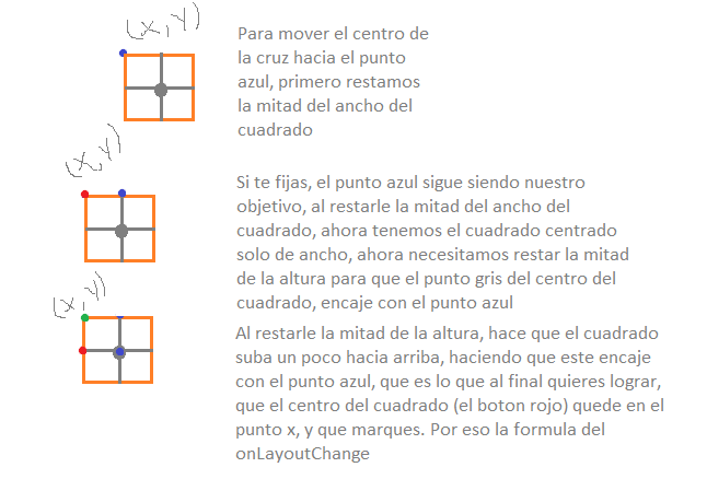 introducir la descripción de la imagen aquí