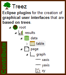 Eclipse plugins for the creation of graphical user interfaces that are based on trees.