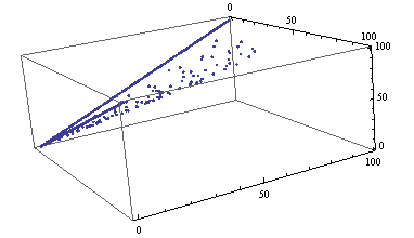 Mathematica graphics