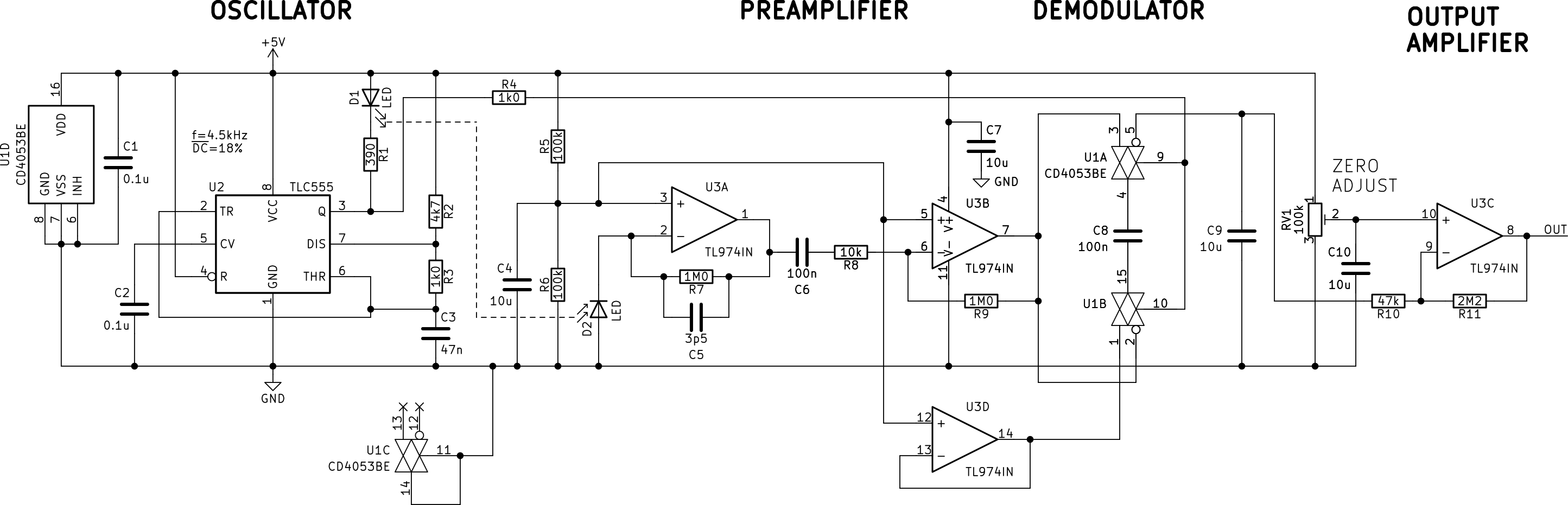 The schematic of a tested circuit