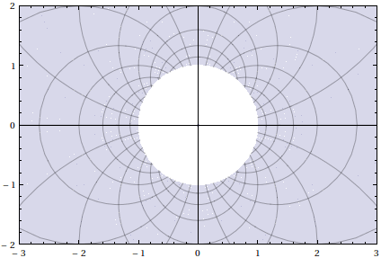 Mathematica graphics