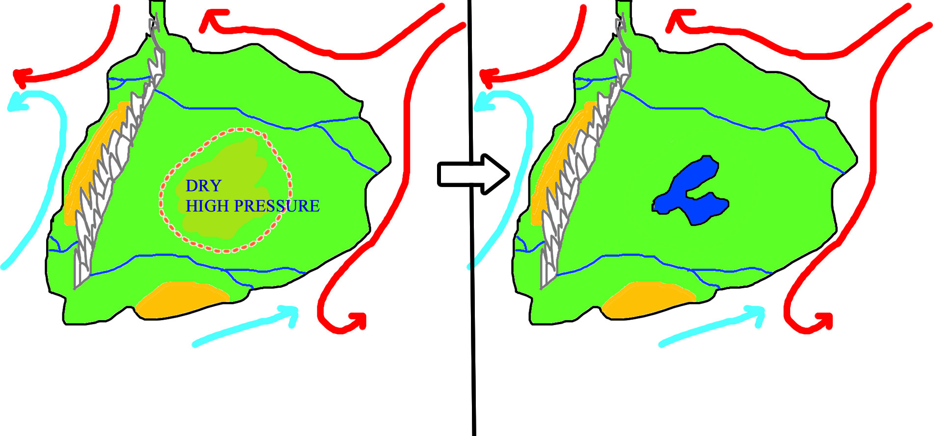 diagram of landmass and air pressure