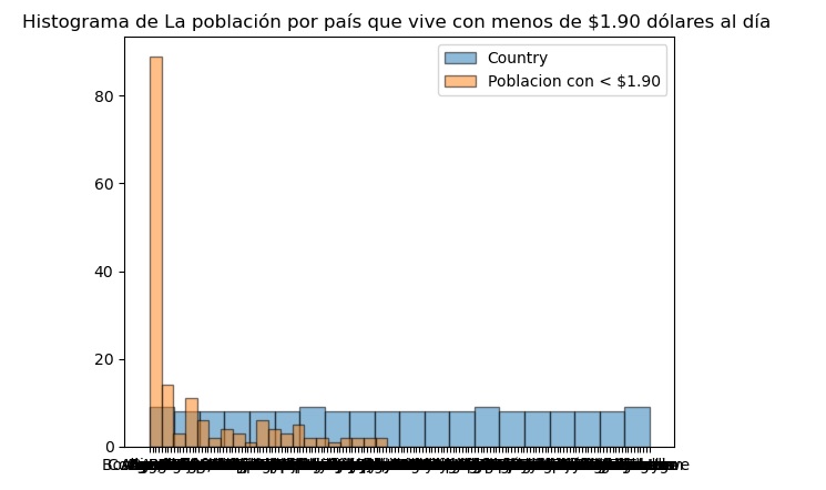 introducir la descripción de la imagen aquí