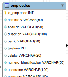 introducir la descripción de la imagen aquí