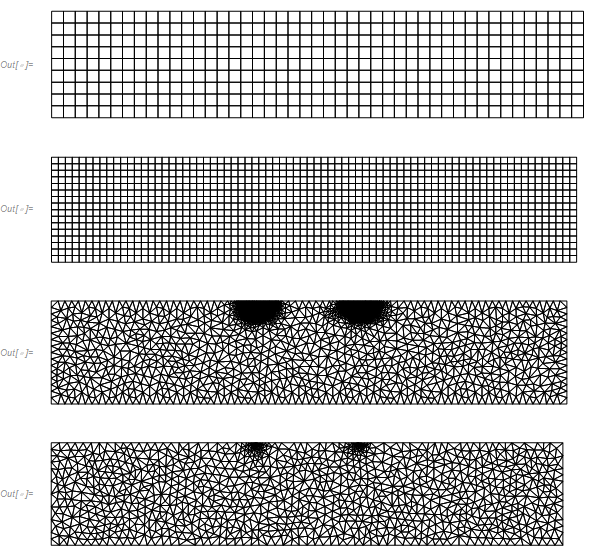 Mathematica graphics