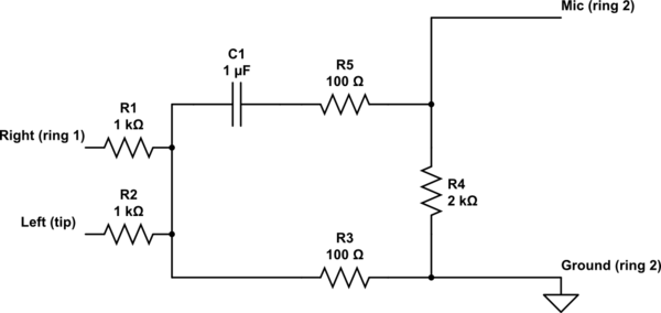 schematic