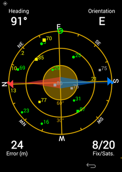 GPS Status & Toolbox showing GPS and GLONASS sats