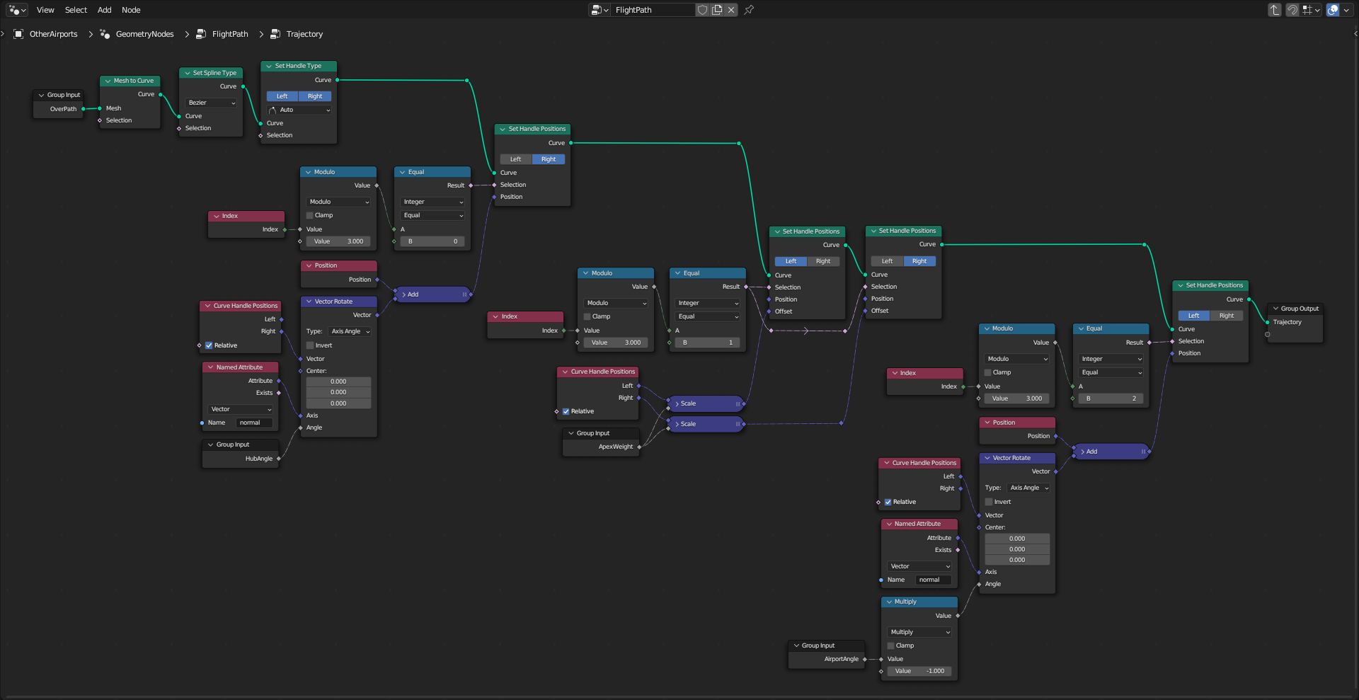 GN convert to Bezier curves graph