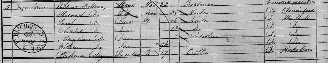 Extract 1851 UK Census