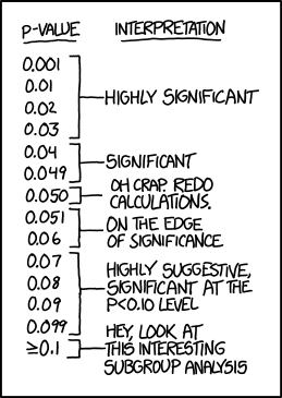 p-value's user avatar