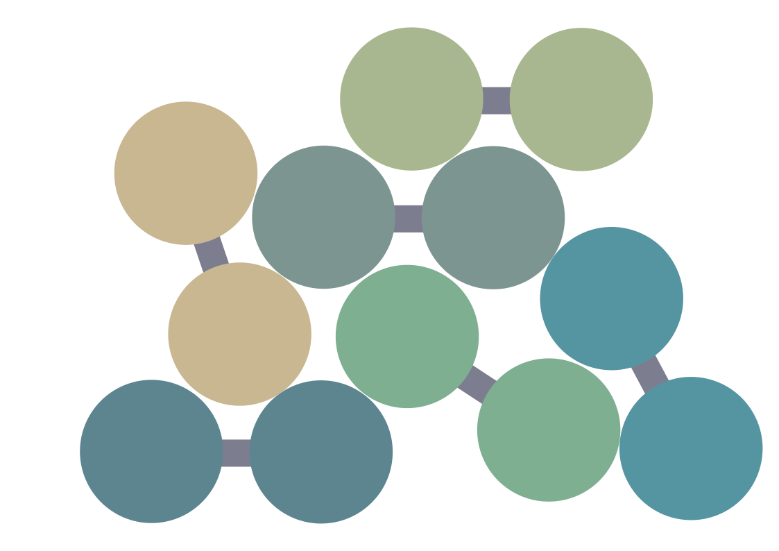 H2 molecules