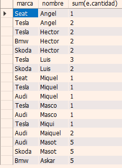 introducir la descripción de la imagen aquí