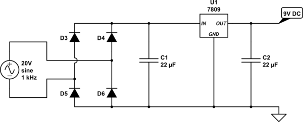 schematic