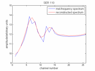 DCT-ified log-spectral magnitudes (i.e. MFCCs) vs. merely log-spectral magnitudes???