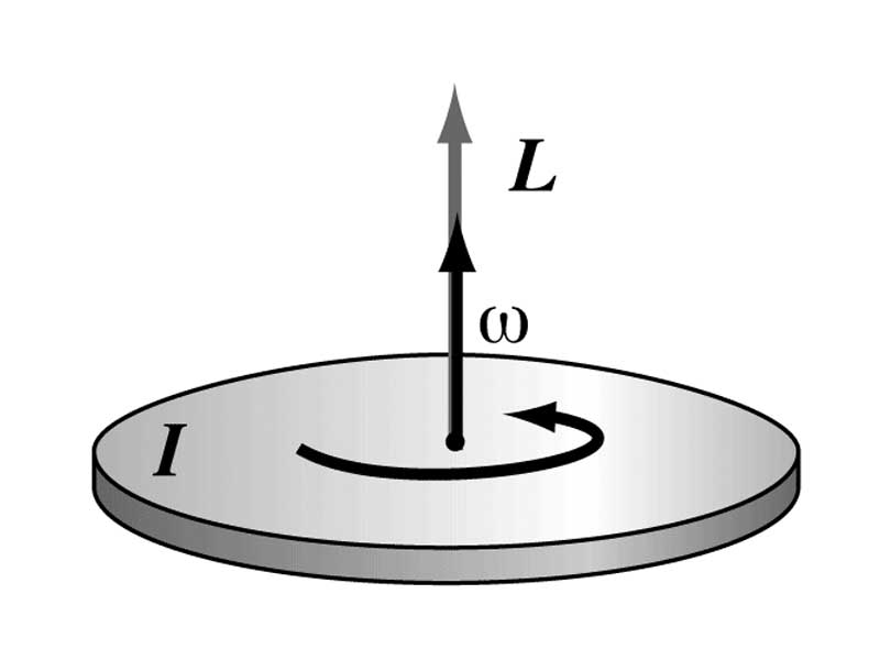 http://wikipremed.com/image_science_archive_68/010105_68/111850_12801_68.jpg