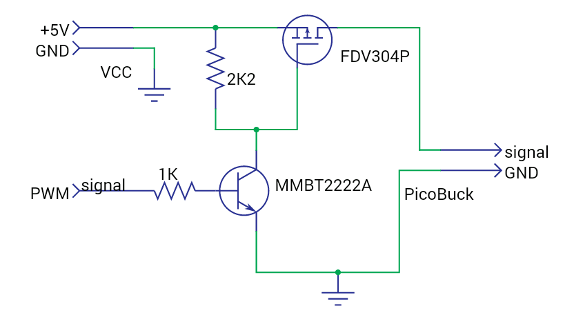 Example Square-Wave Amp