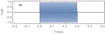 Mathematica graphics