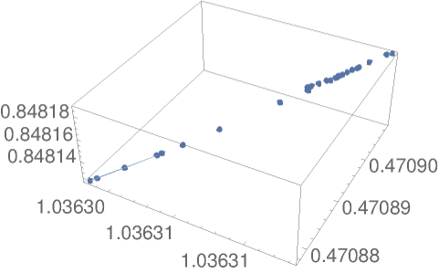 ConvexHullMesh