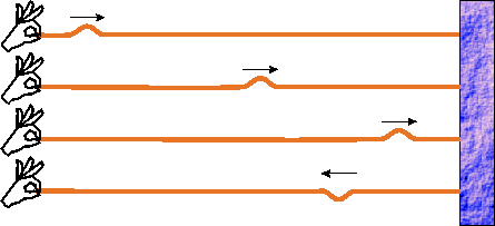 http://wwwex.physik.uni-ulm.de/lehre/physing1/node52.html