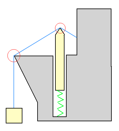 wire wrapped around static and dynamic game objects