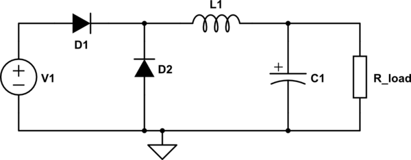 schematic