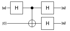 clone orthogonal x-axis states