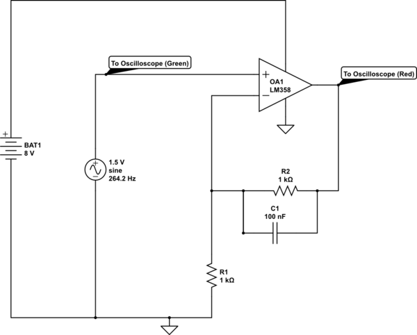 schematic