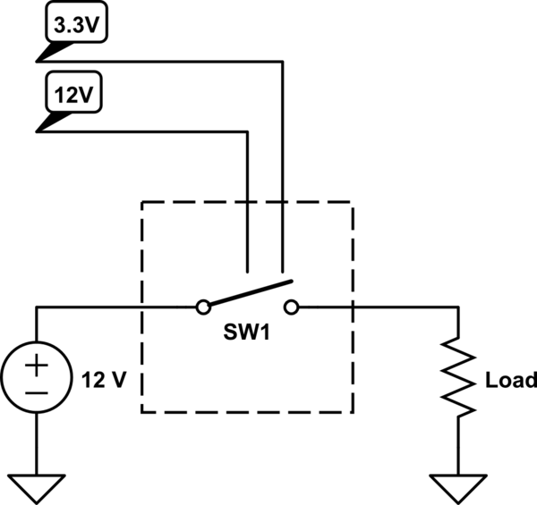 schematic