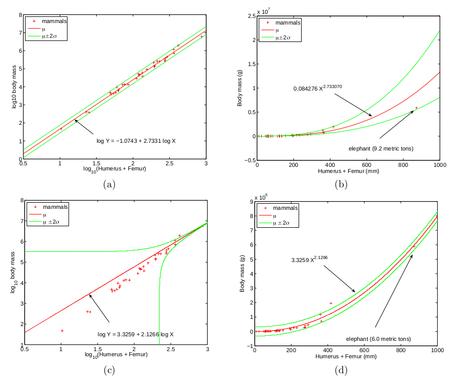 example from paper