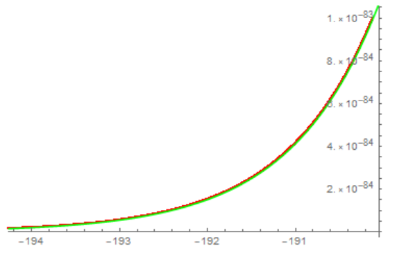 fig1