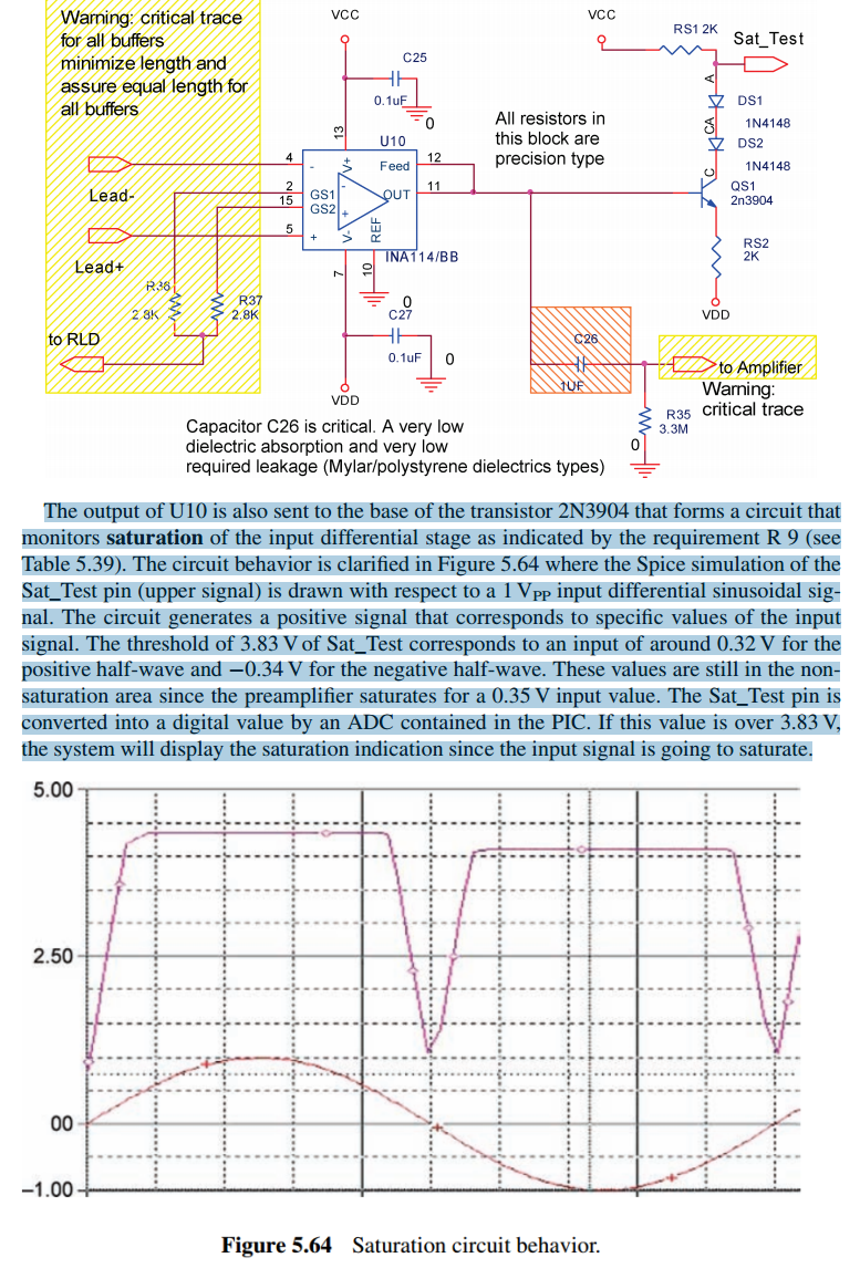 Negative voltage to NPN base