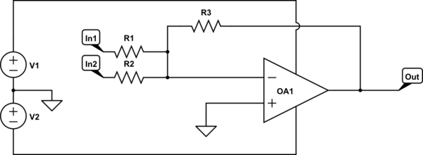 schematic