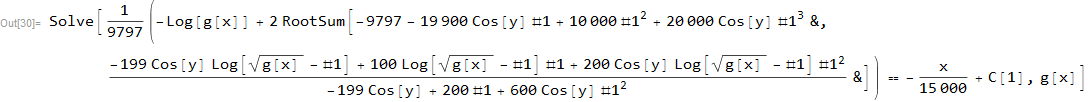 Mathematica graphics