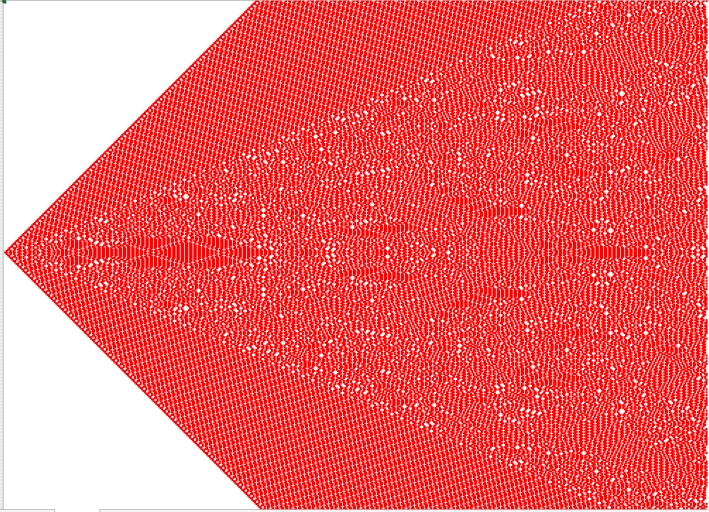 First 500 iterations