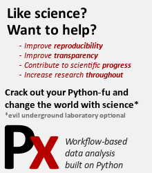 Do science with Python. Pathomx: the workflow-based data analysis tool.