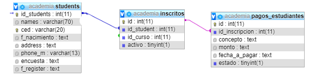 introducir la descripción de la imagen aquí